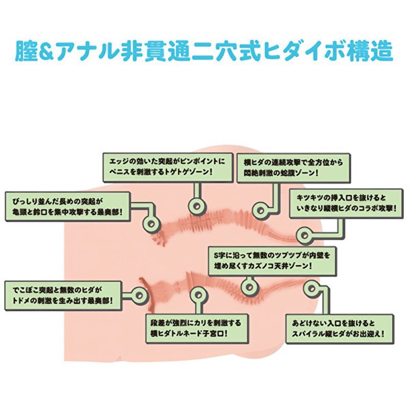 Alternative view of リアルボディ＋３Ｄボーンシステム　（つるぺた萌木ひな）