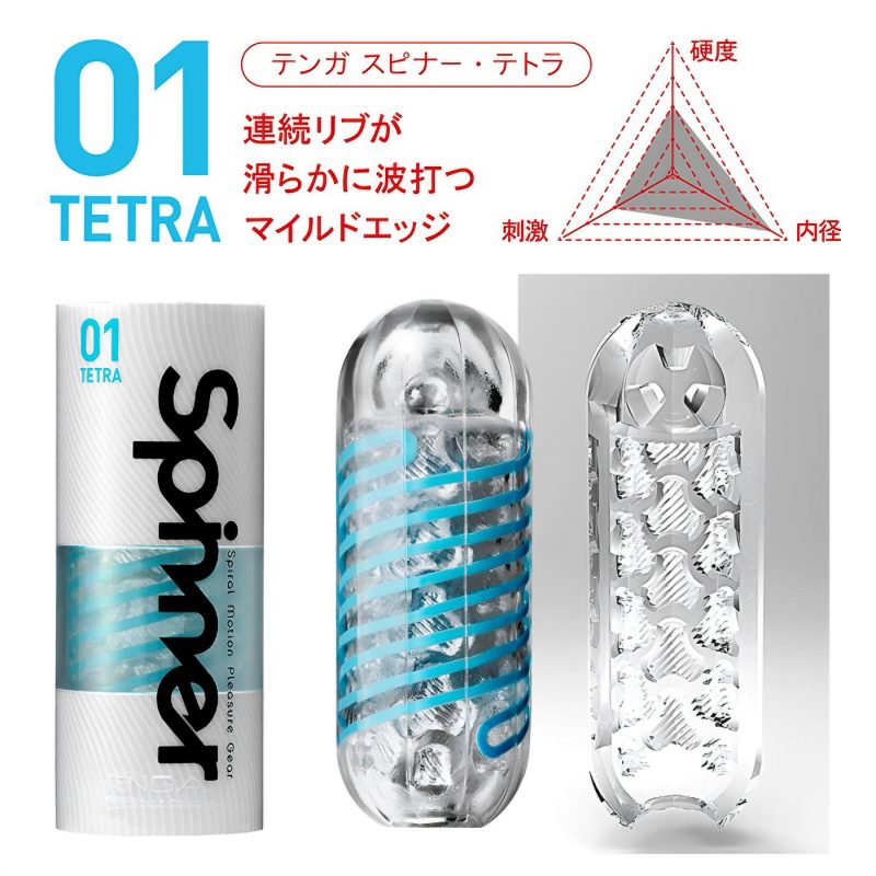 Alternative view of ＴＥＮＧＡ　ＳＰＩＮＮＥＲ　（０１　ＴＥＴＲＡ）