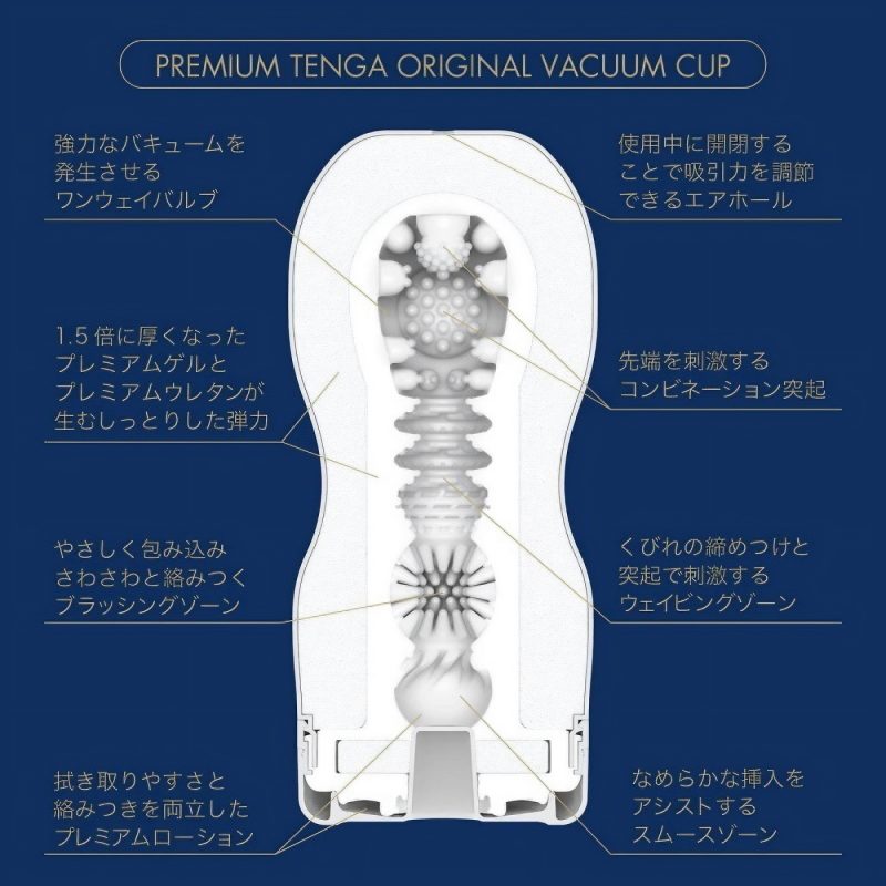 Alternative view of ＰＲＥＭＩＵＭ　ＴＥＮＧＡ（プレミアム　テンガ）　バキュームカップ　３点セット