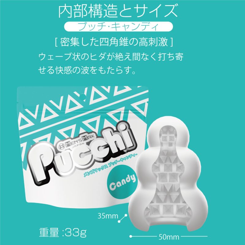 Alternative view of ＭＥＮ’Ｓ　ＭＡＸ　Ｐｕｃｃｈｉ　（Ｃａｎｄｙ）