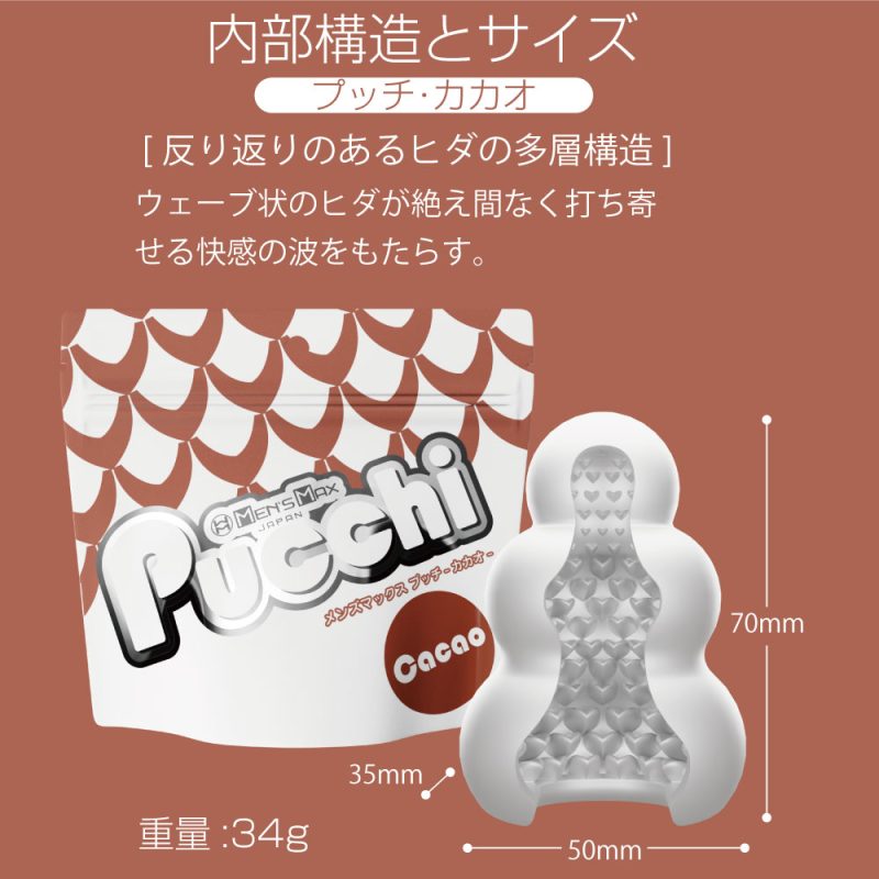 Alternative view of ＭＥＮ’Ｓ　ＭＡＸ　Ｐｕｃｃｈｉ　（Ｃａｃａｏ）