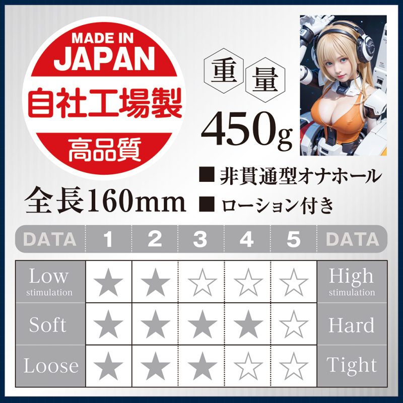 Alternative view of ＡＩＶ（アイヴ）　ＮＯ．０３