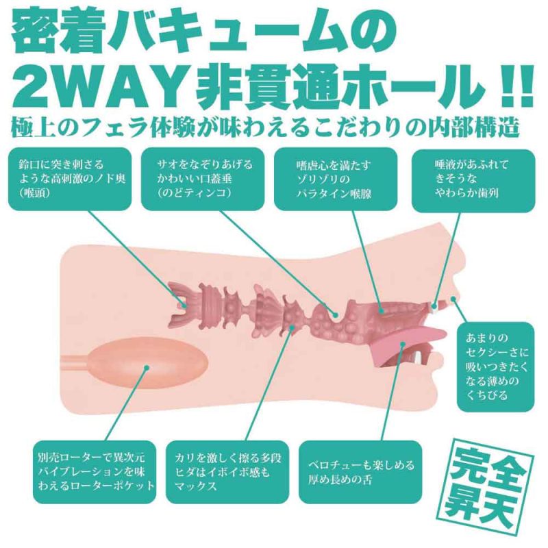 Alternative view of 神フェラ　クラシック　（本庄鈴　手動）